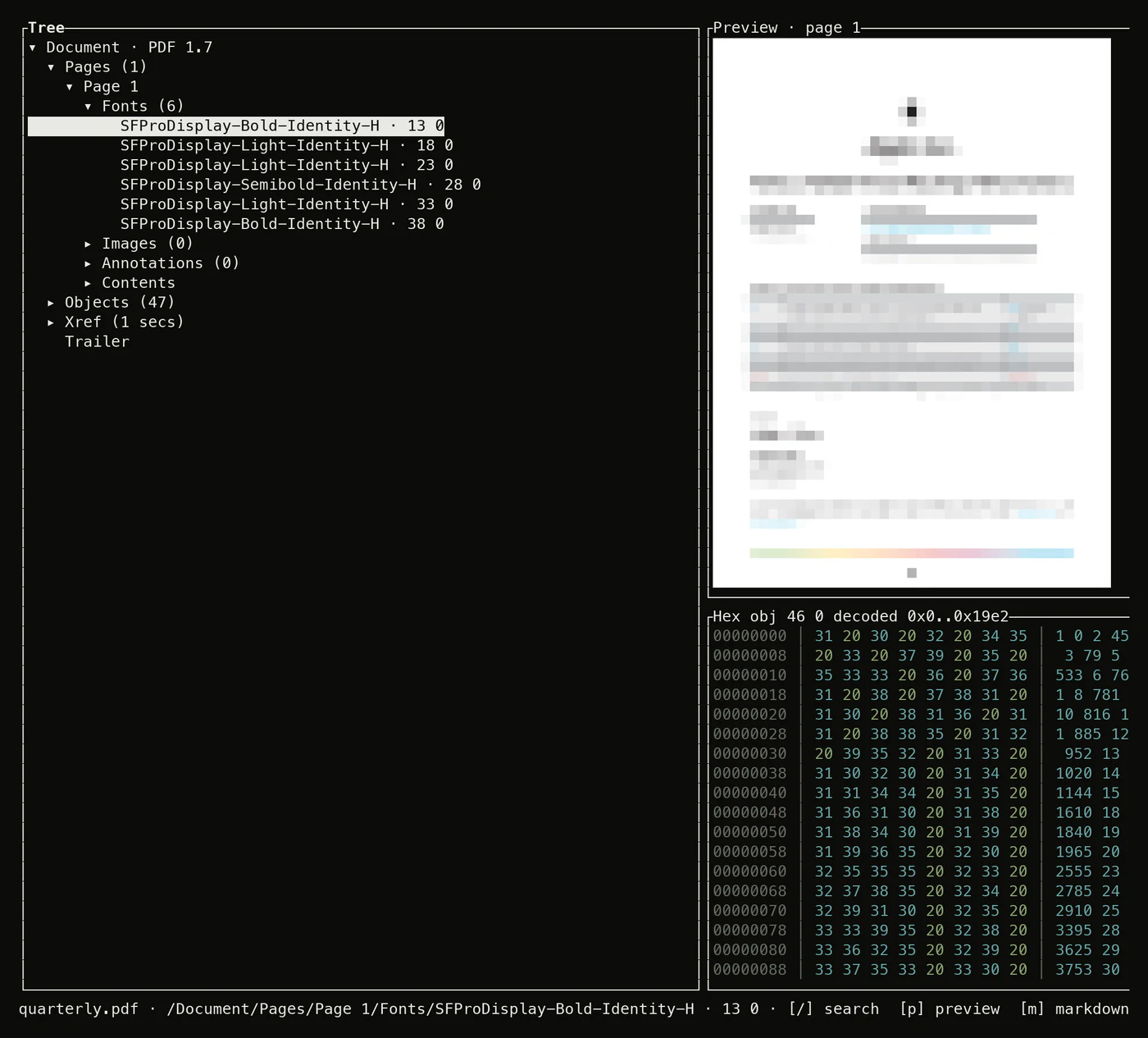 The pdfboss terminal explorer: an element tree with a page's fonts expanded, a rasterized page preview, and a hexdump of the selected object's decoded bytes